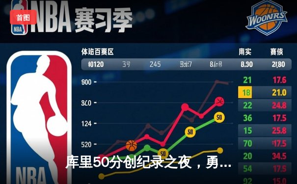 库里50分创纪录之夜，勇士加时逆转凯尔特人夺赛季关键胜利