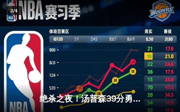 绝杀之夜！汤普森39分勇士逆转掘金，库里关键三分定乾坤 - 2